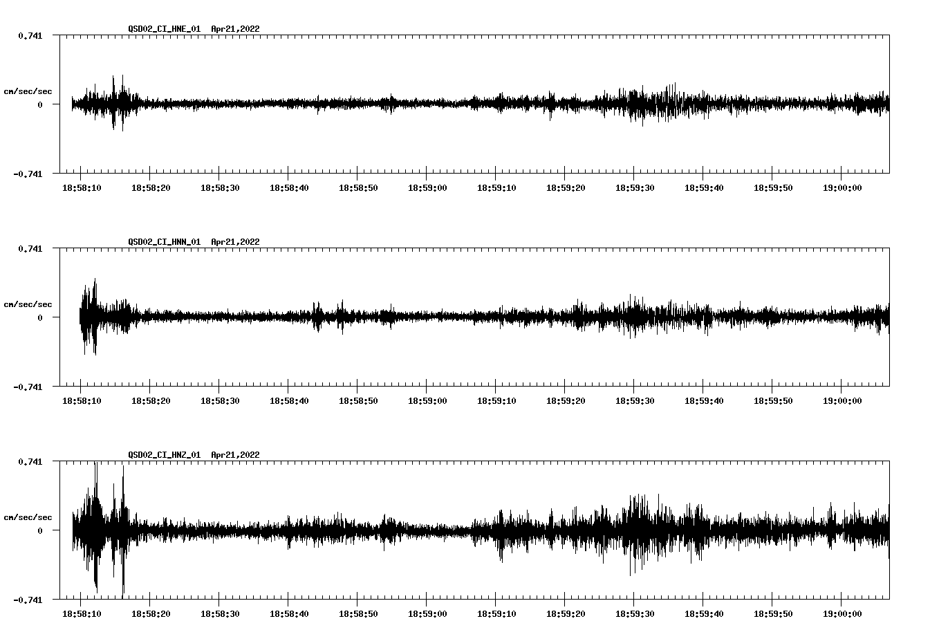 waveform image