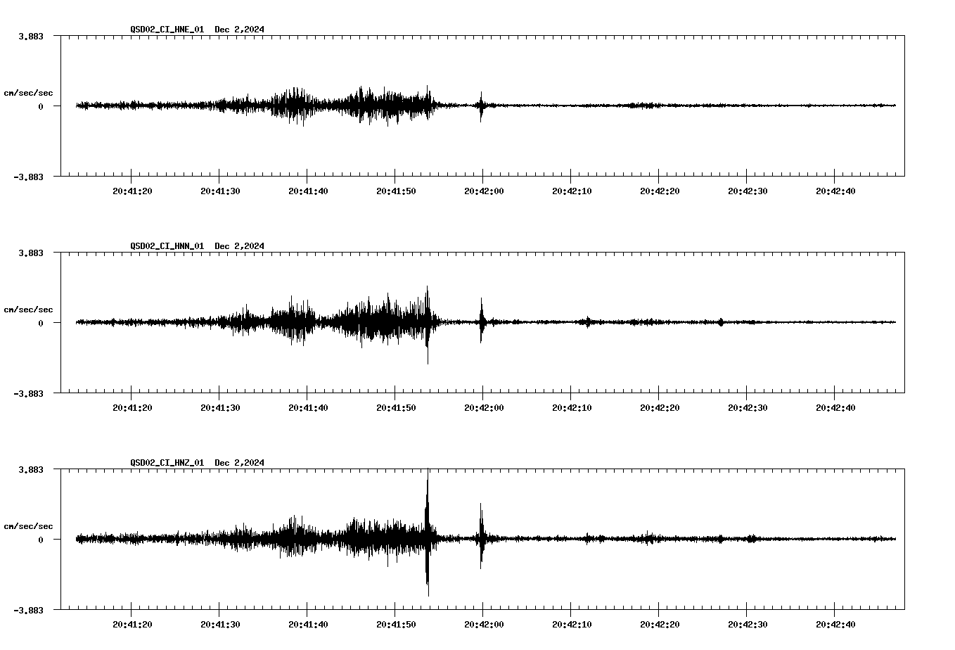 waveform image