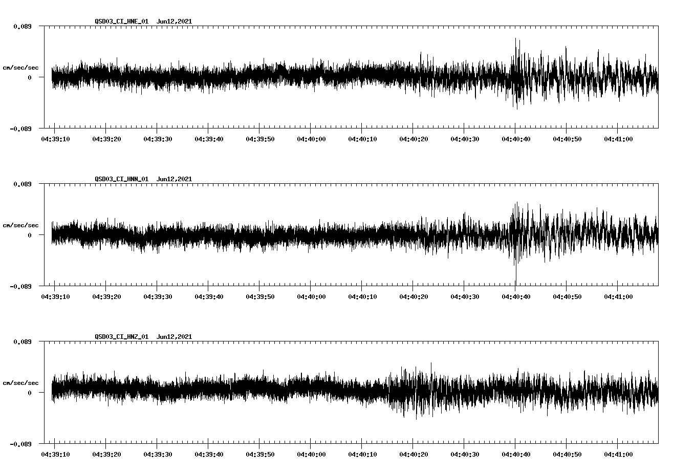 waveform image