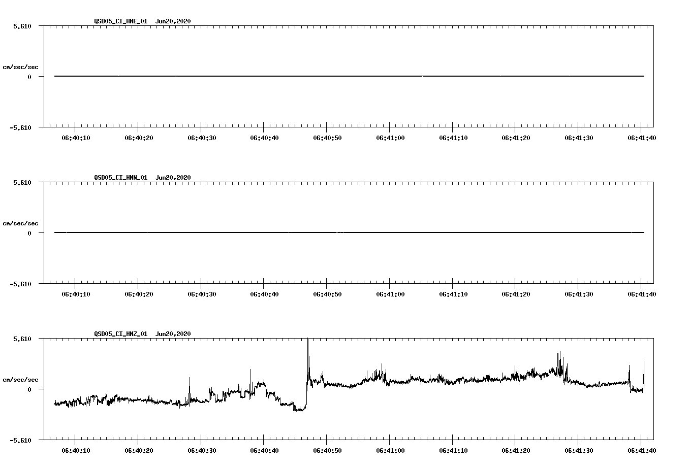 waveform image