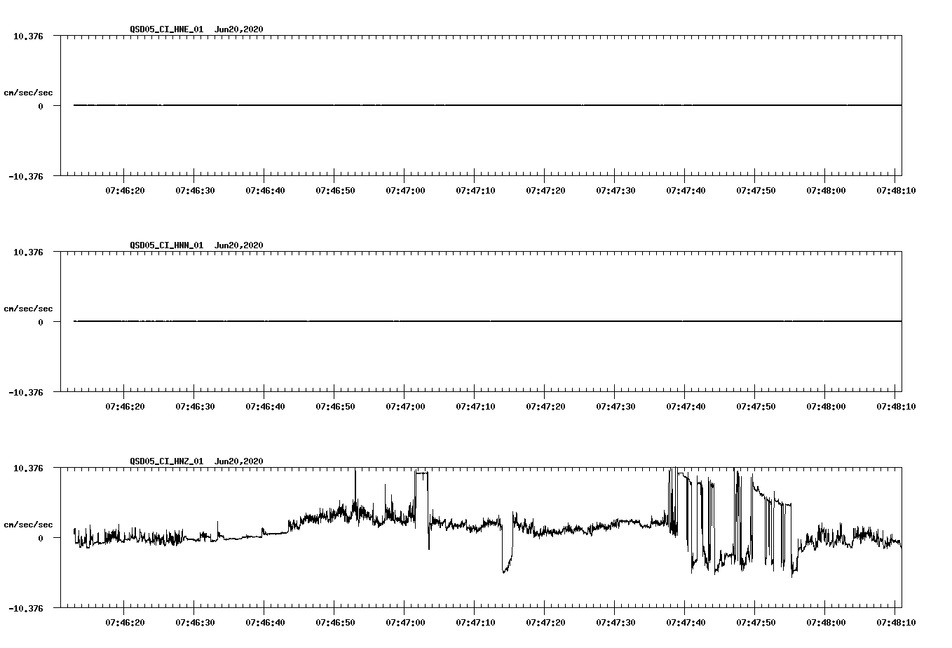 waveform image