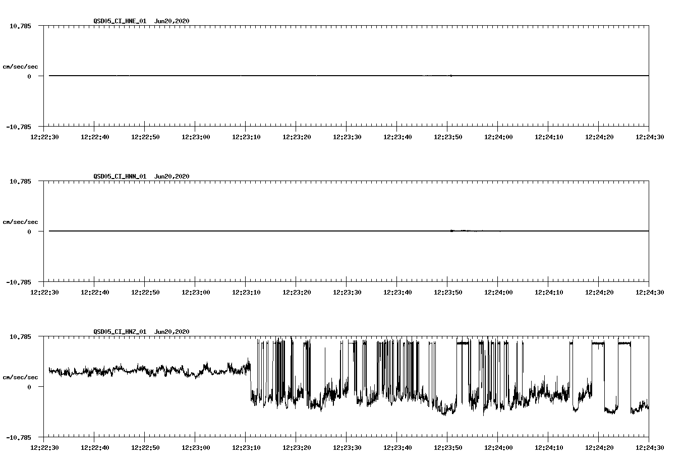 waveform image