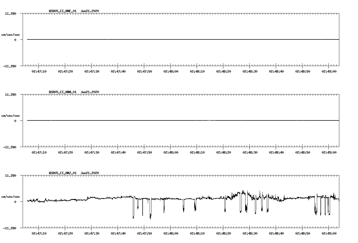 waveform image