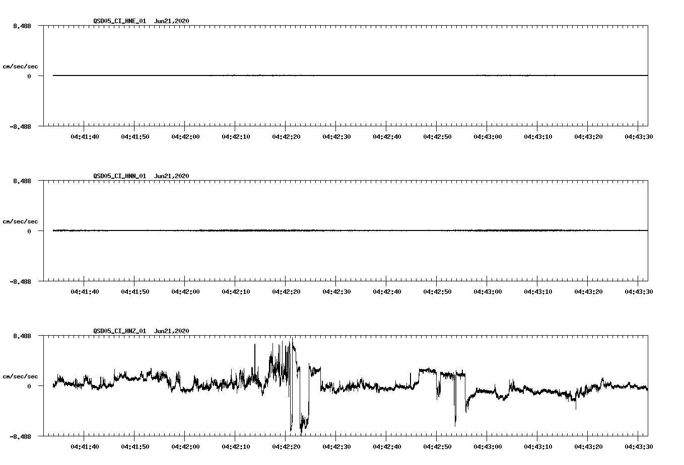 waveform image