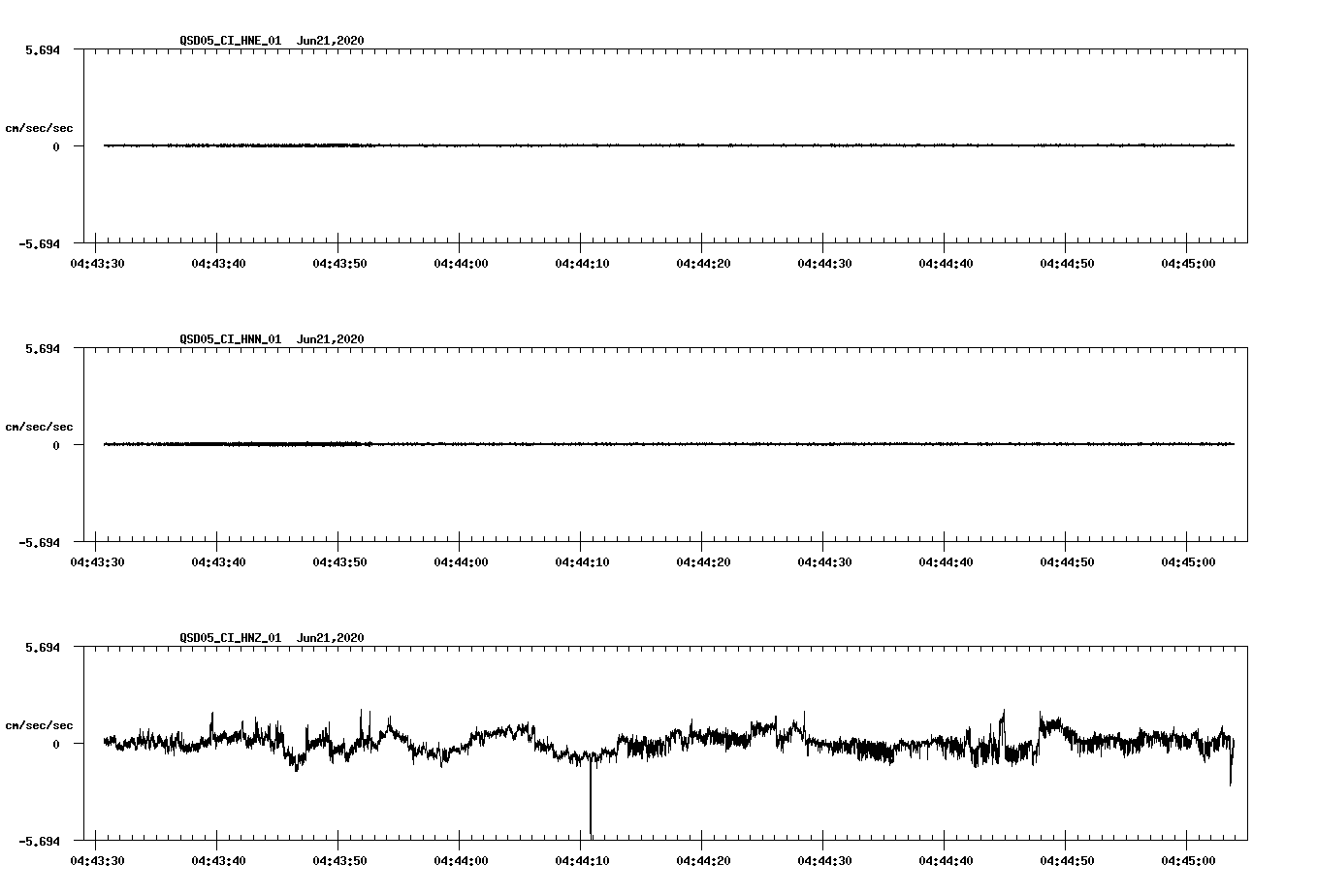 waveform image