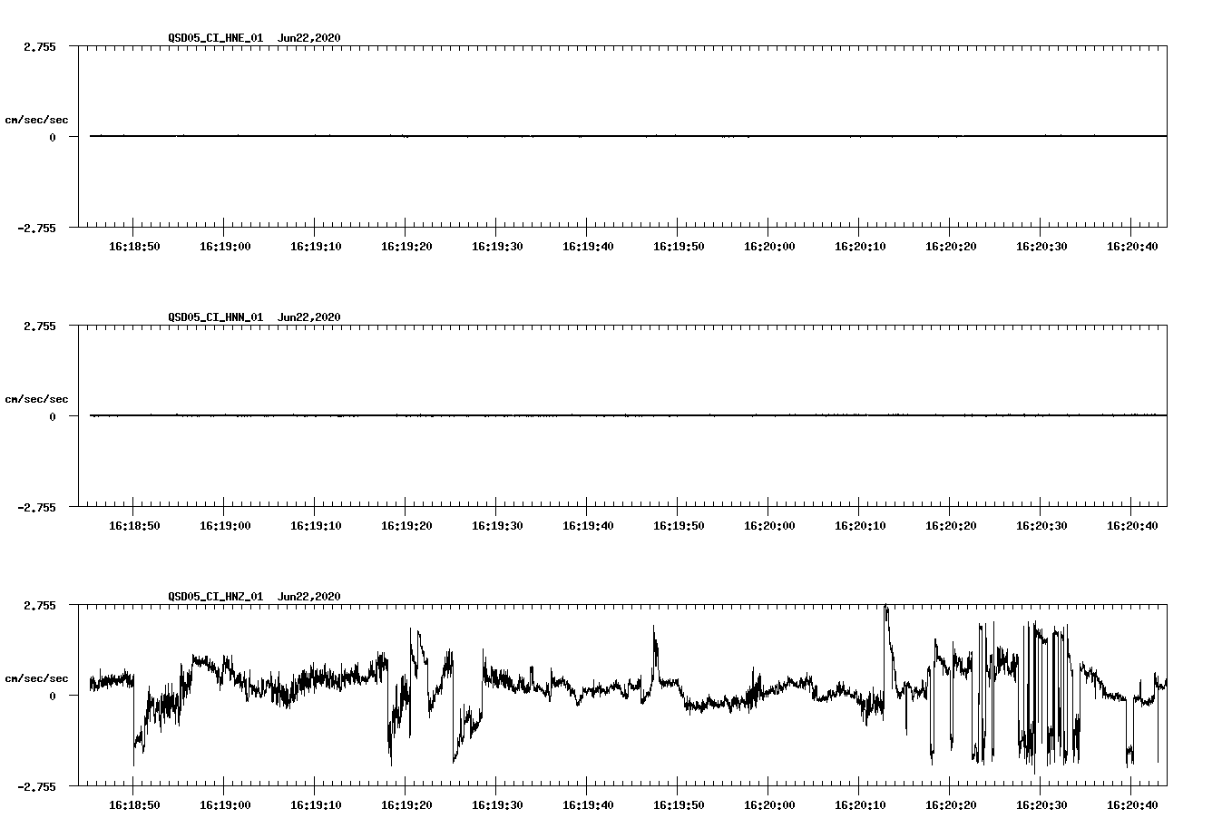 waveform image
