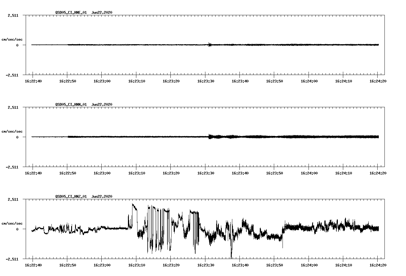 waveform image