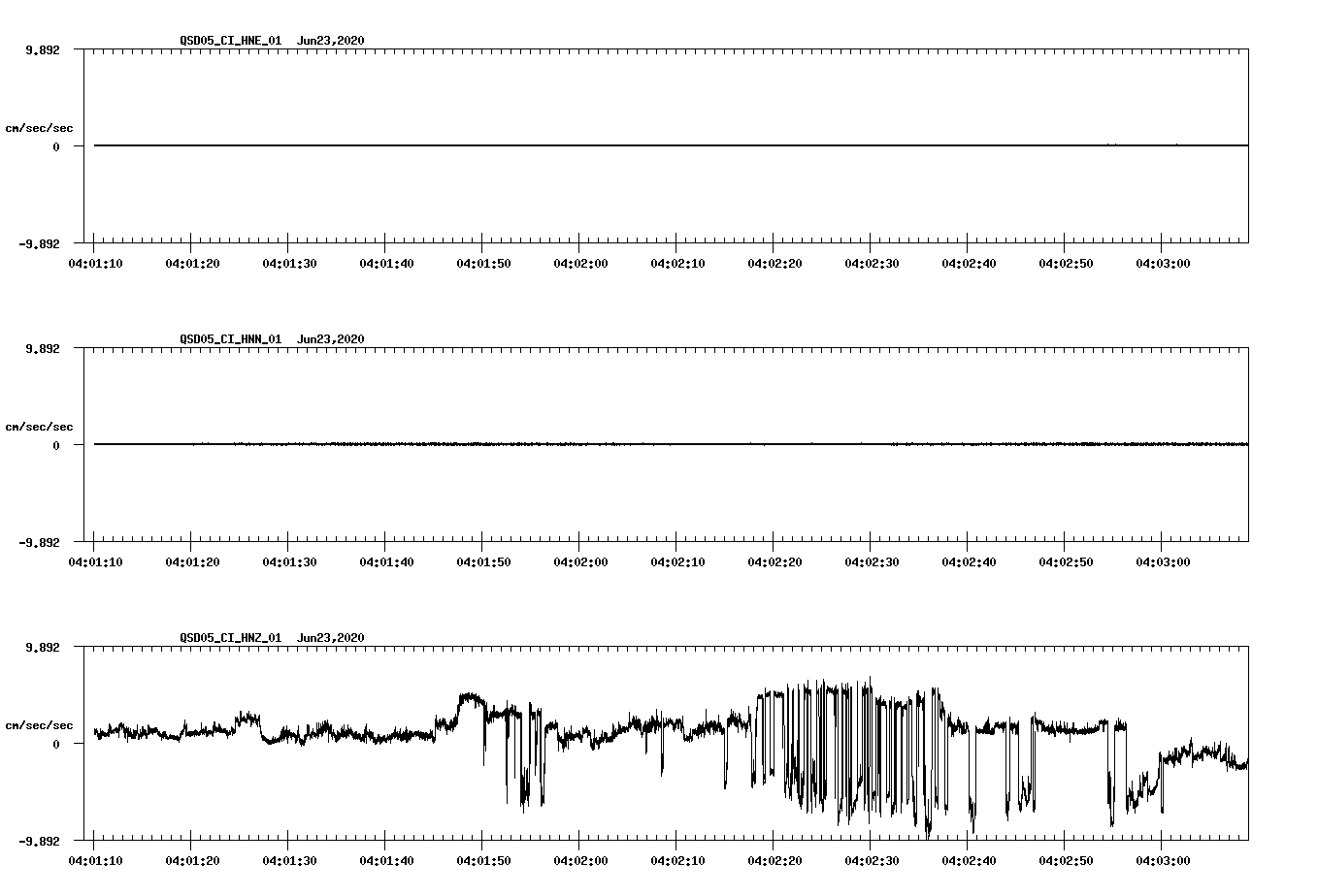 waveform image