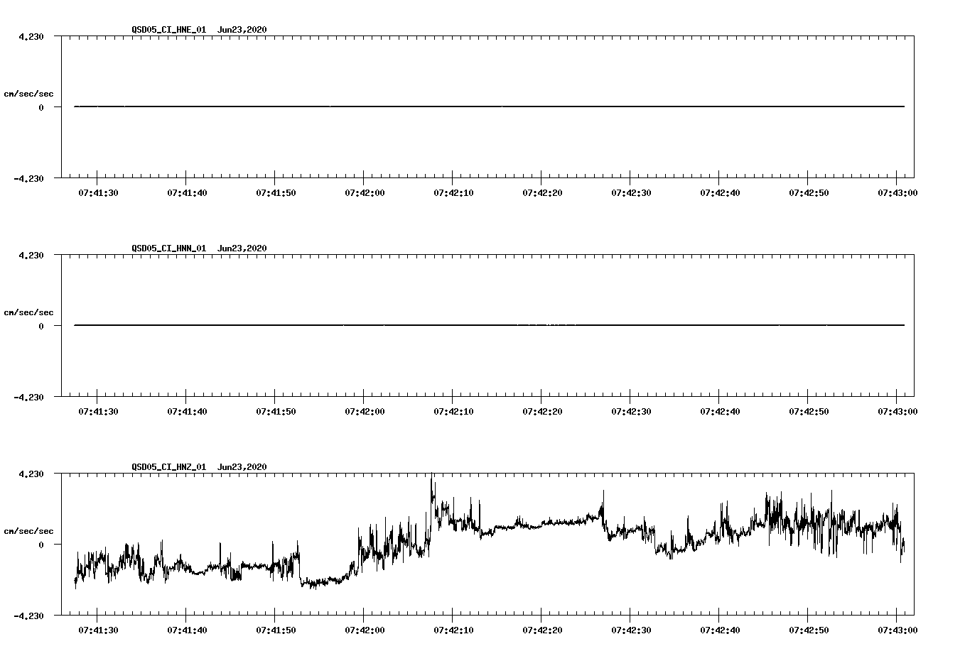 waveform image