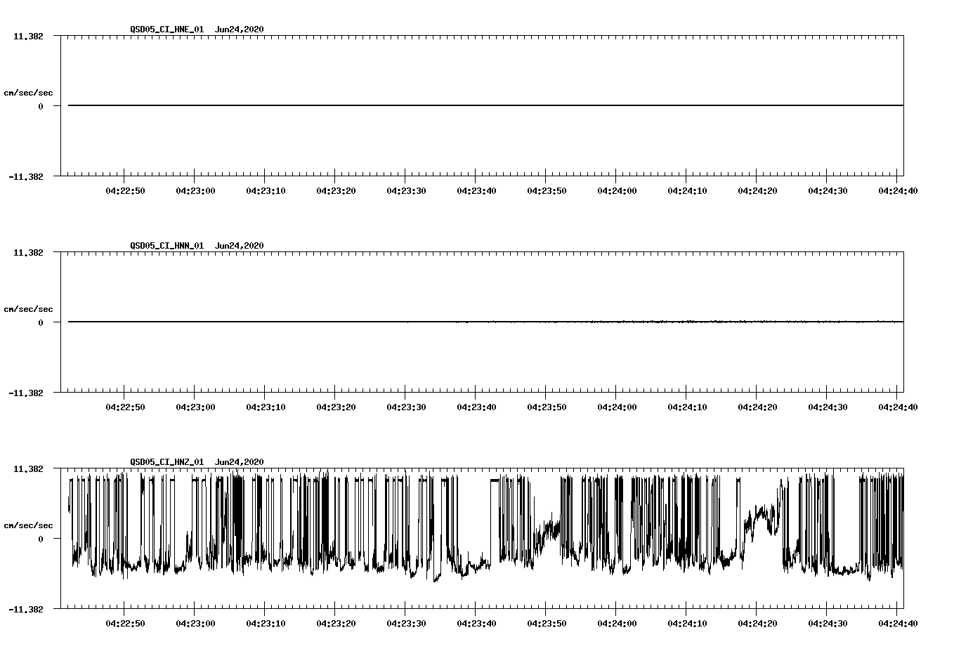 waveform image