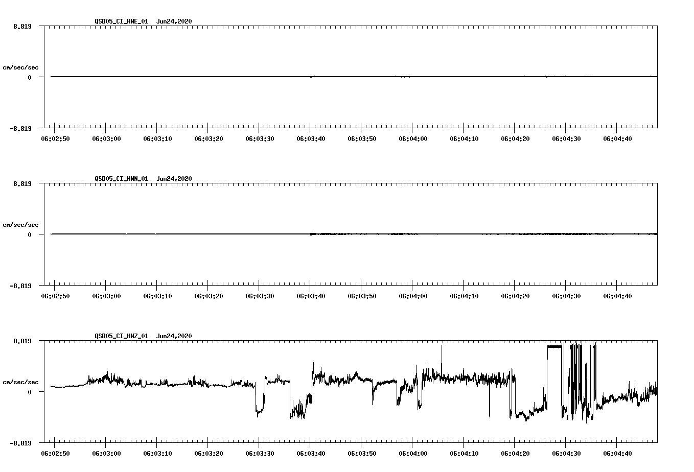 waveform image