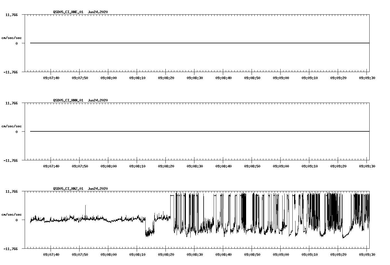 waveform image