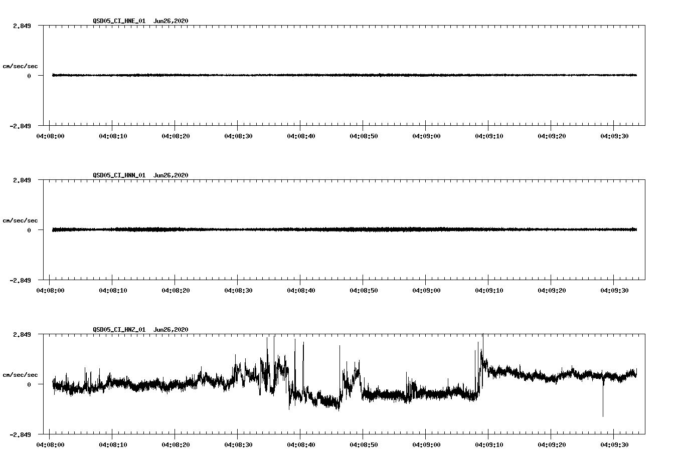 waveform image