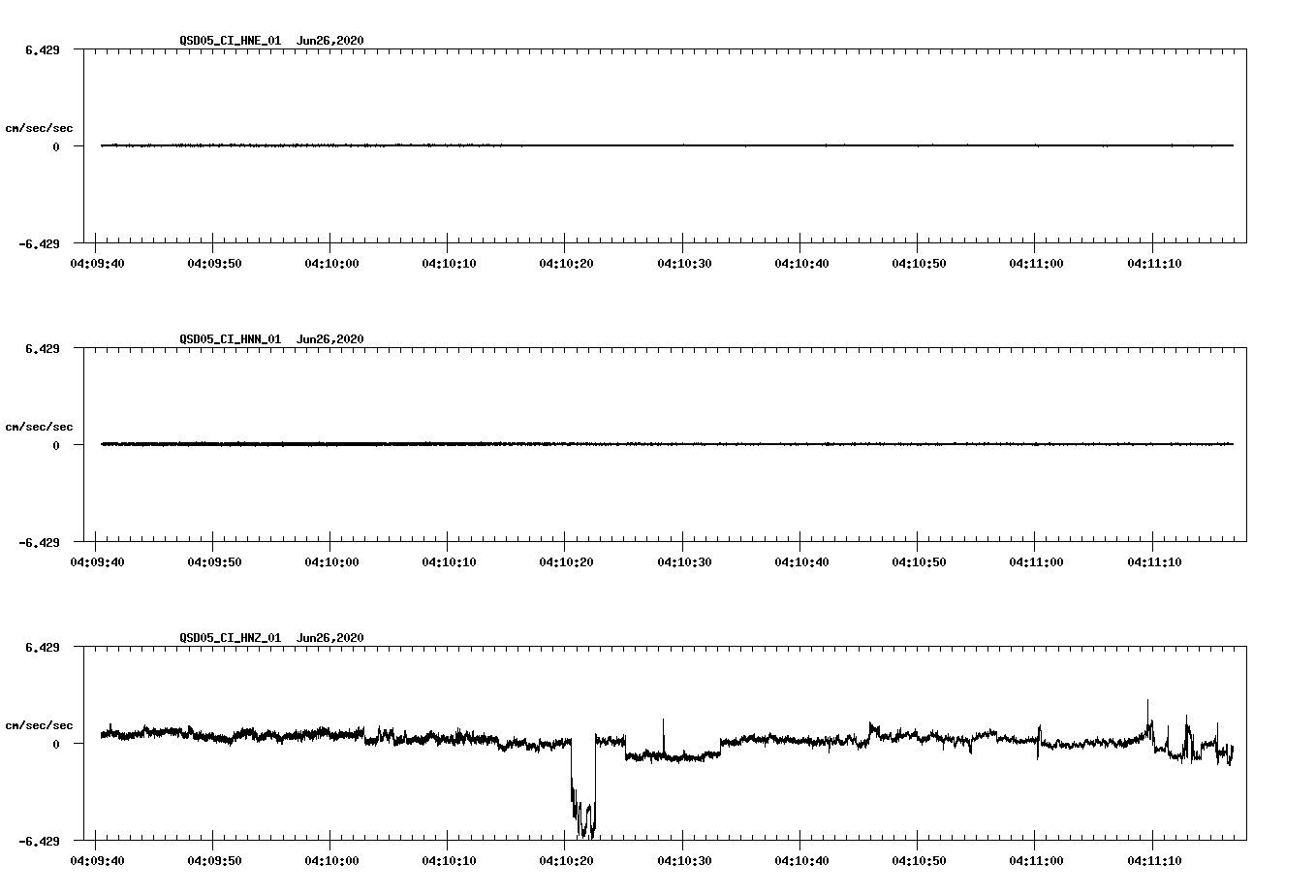 waveform image