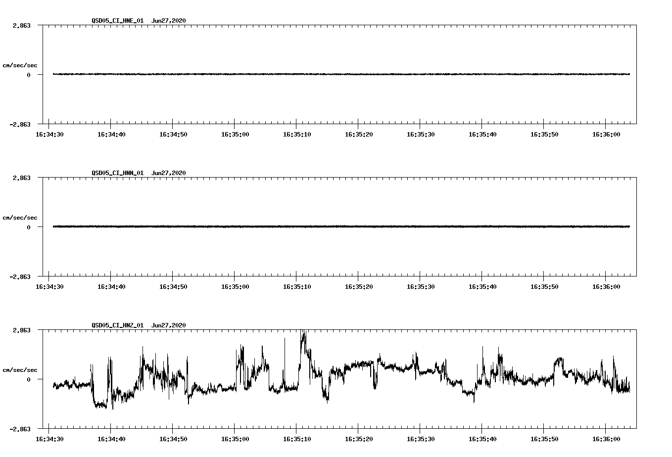waveform image
