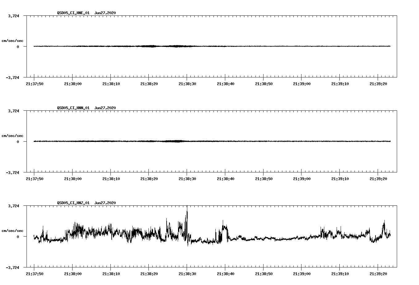 waveform image