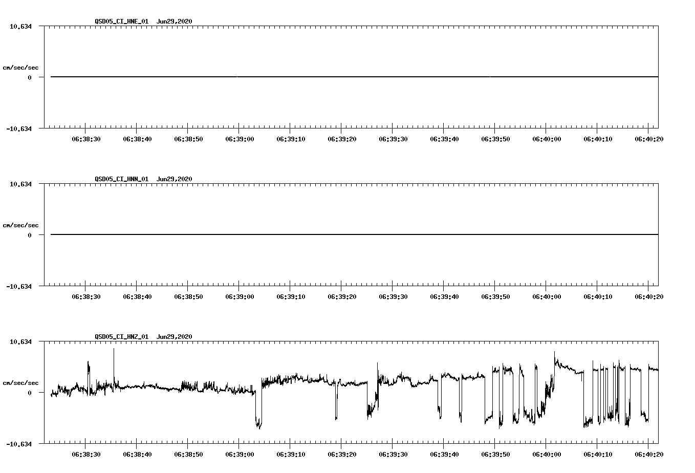 waveform image