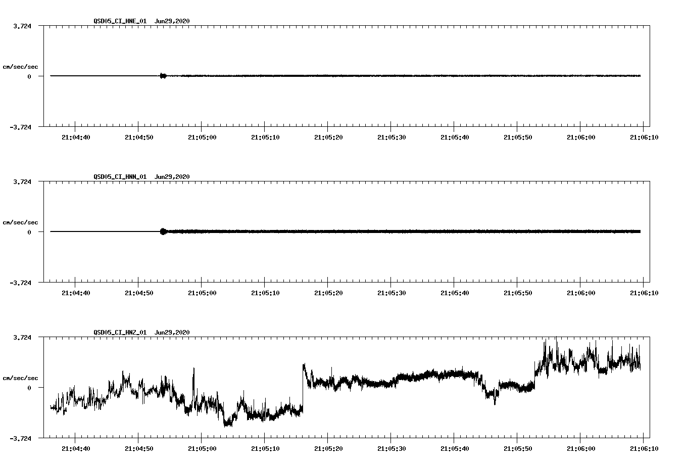 waveform image