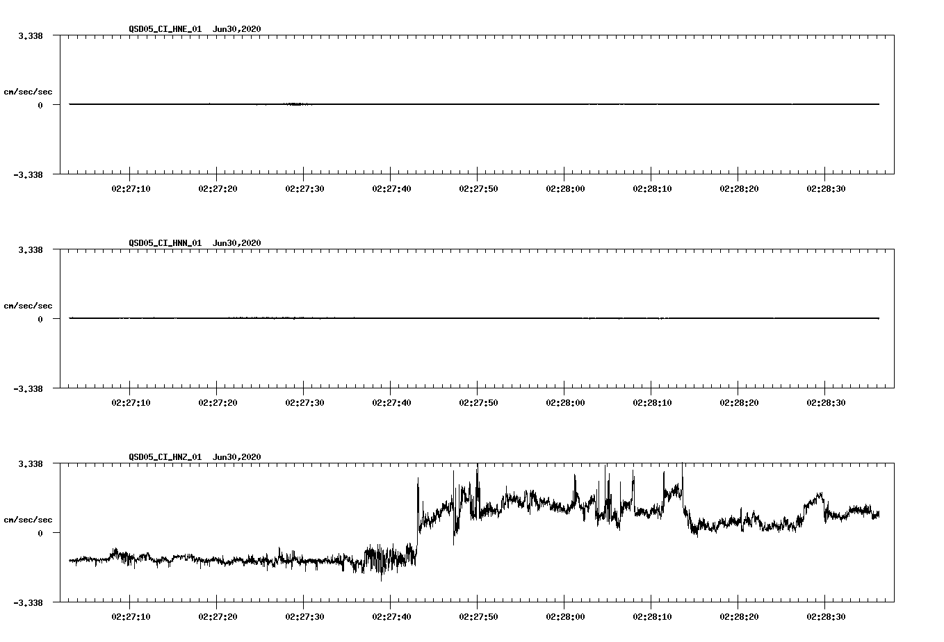 waveform image