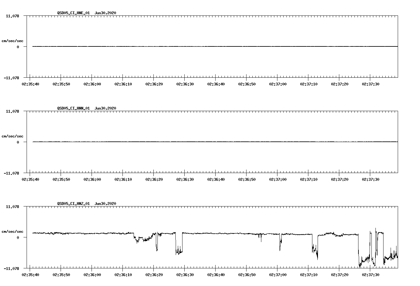 waveform image