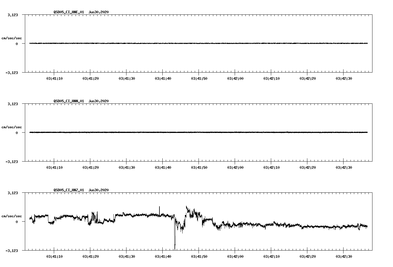 waveform image