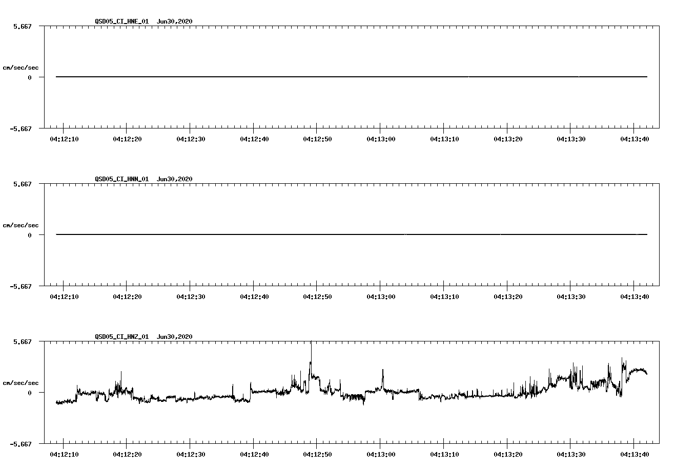 waveform image