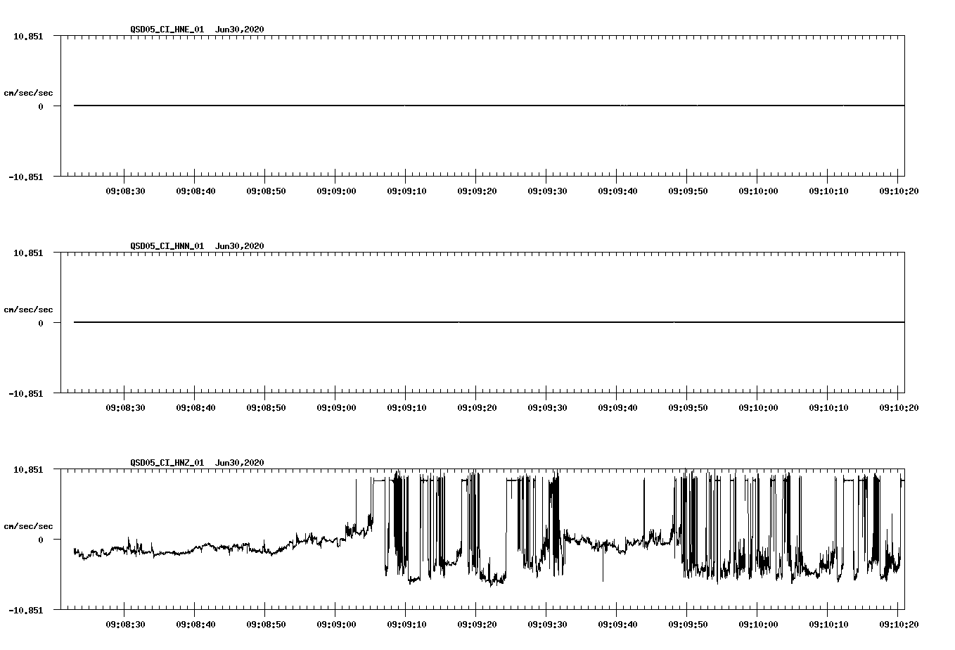 waveform image