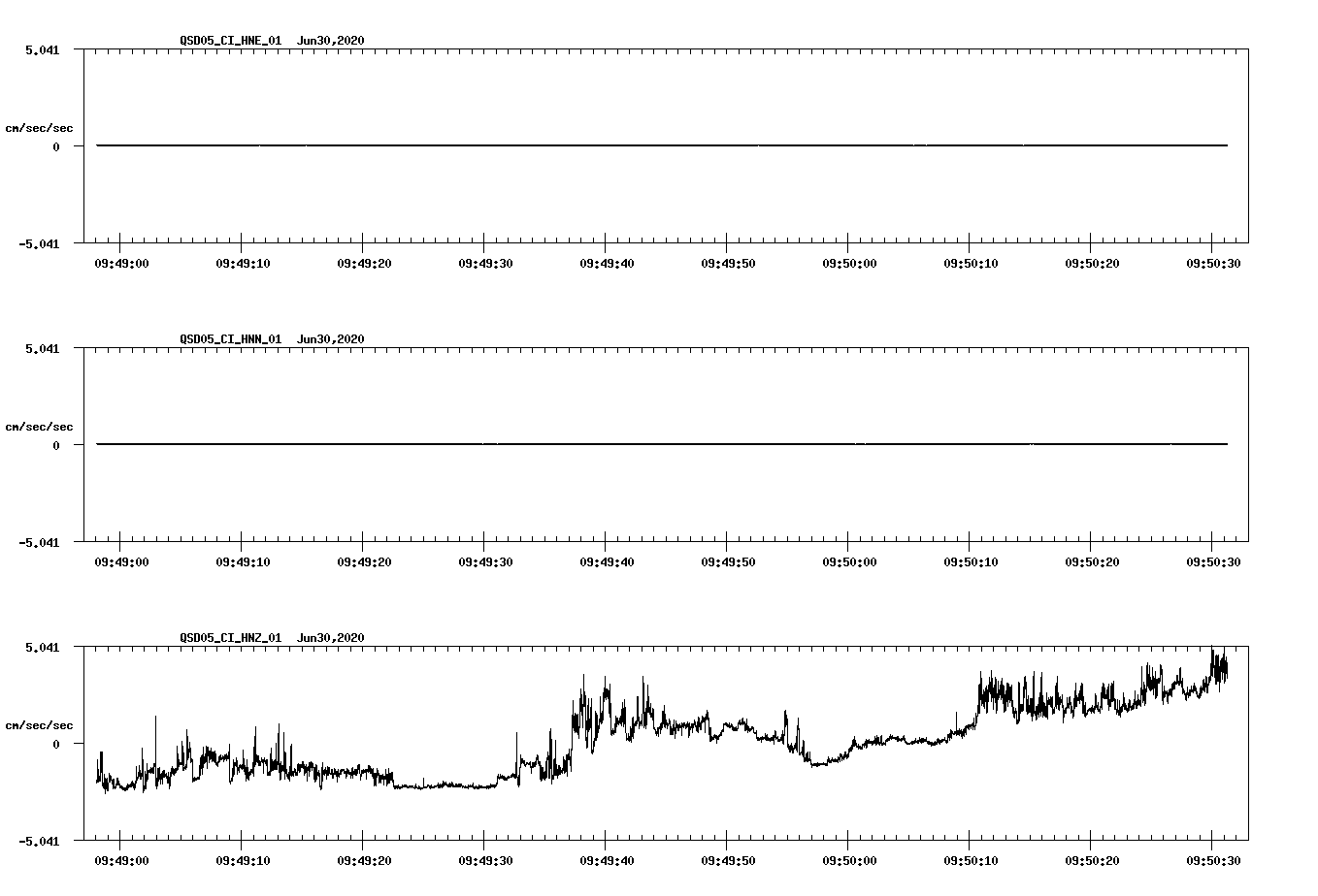 waveform image