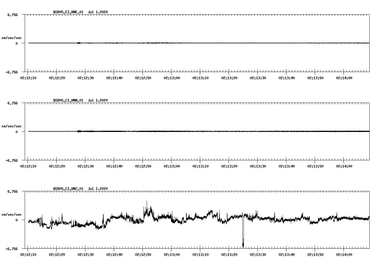 waveform image