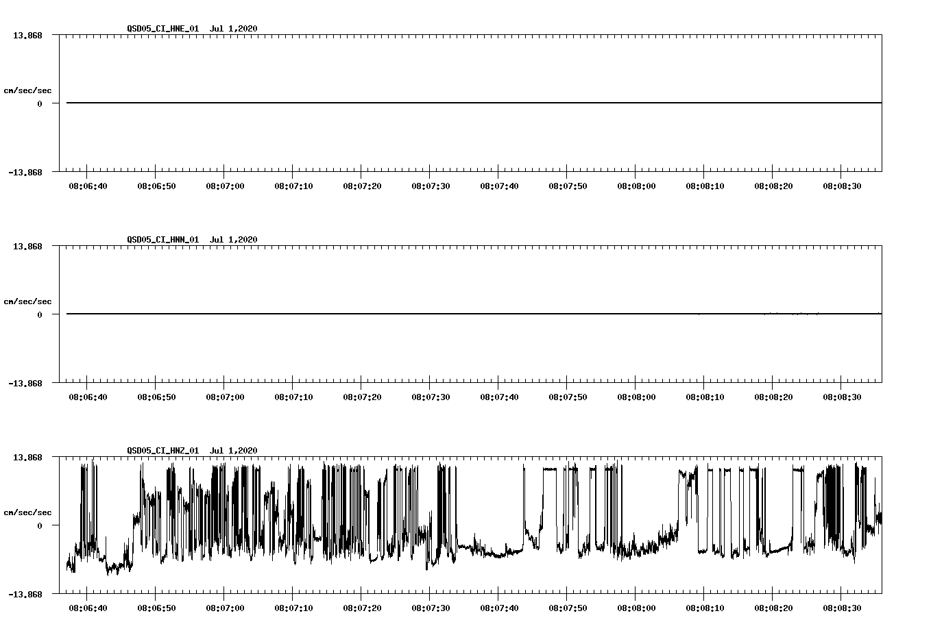 waveform image