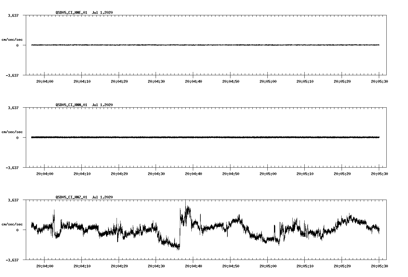 waveform image