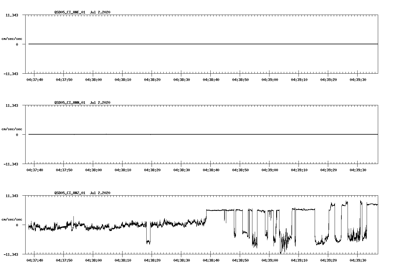 waveform image