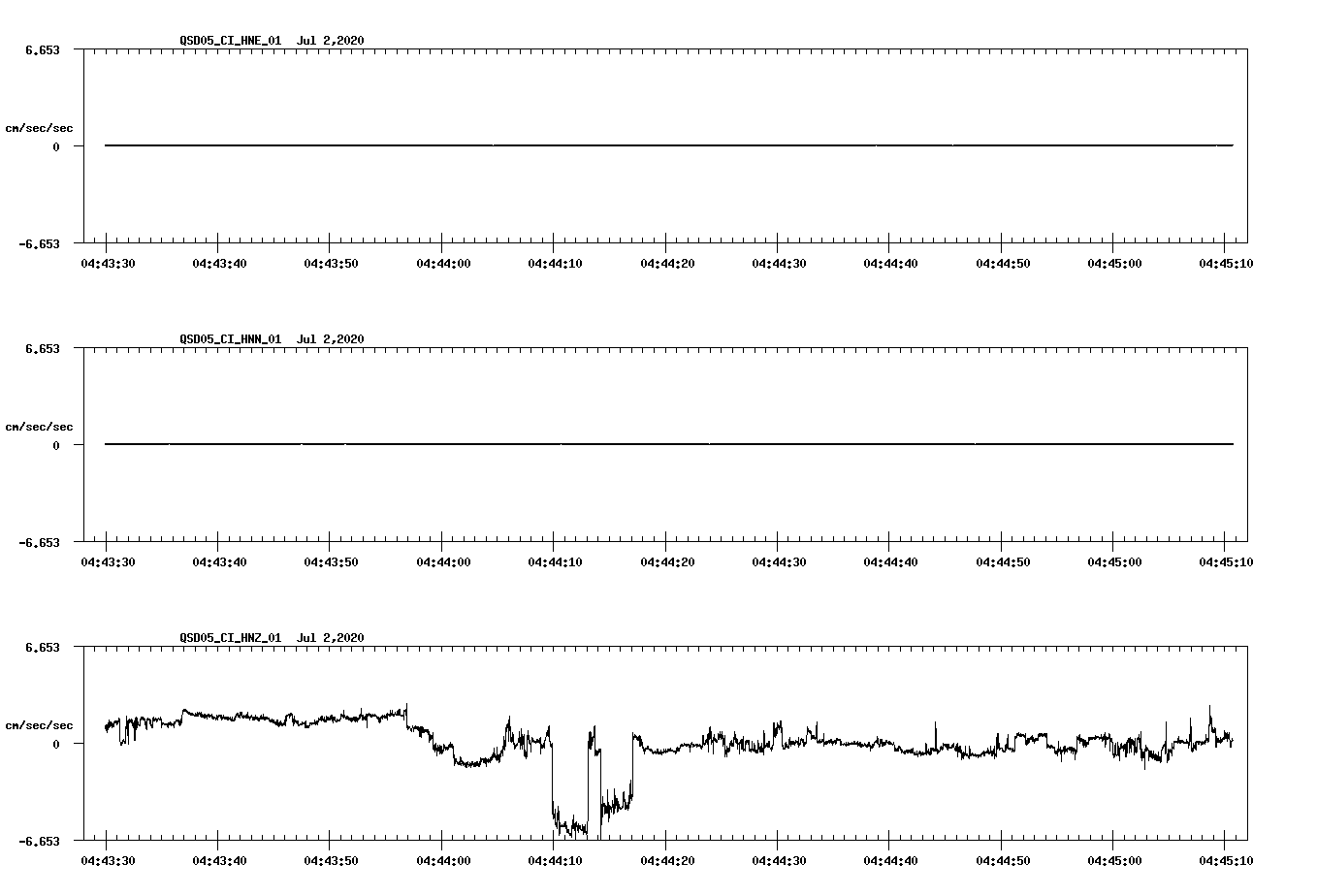 waveform image