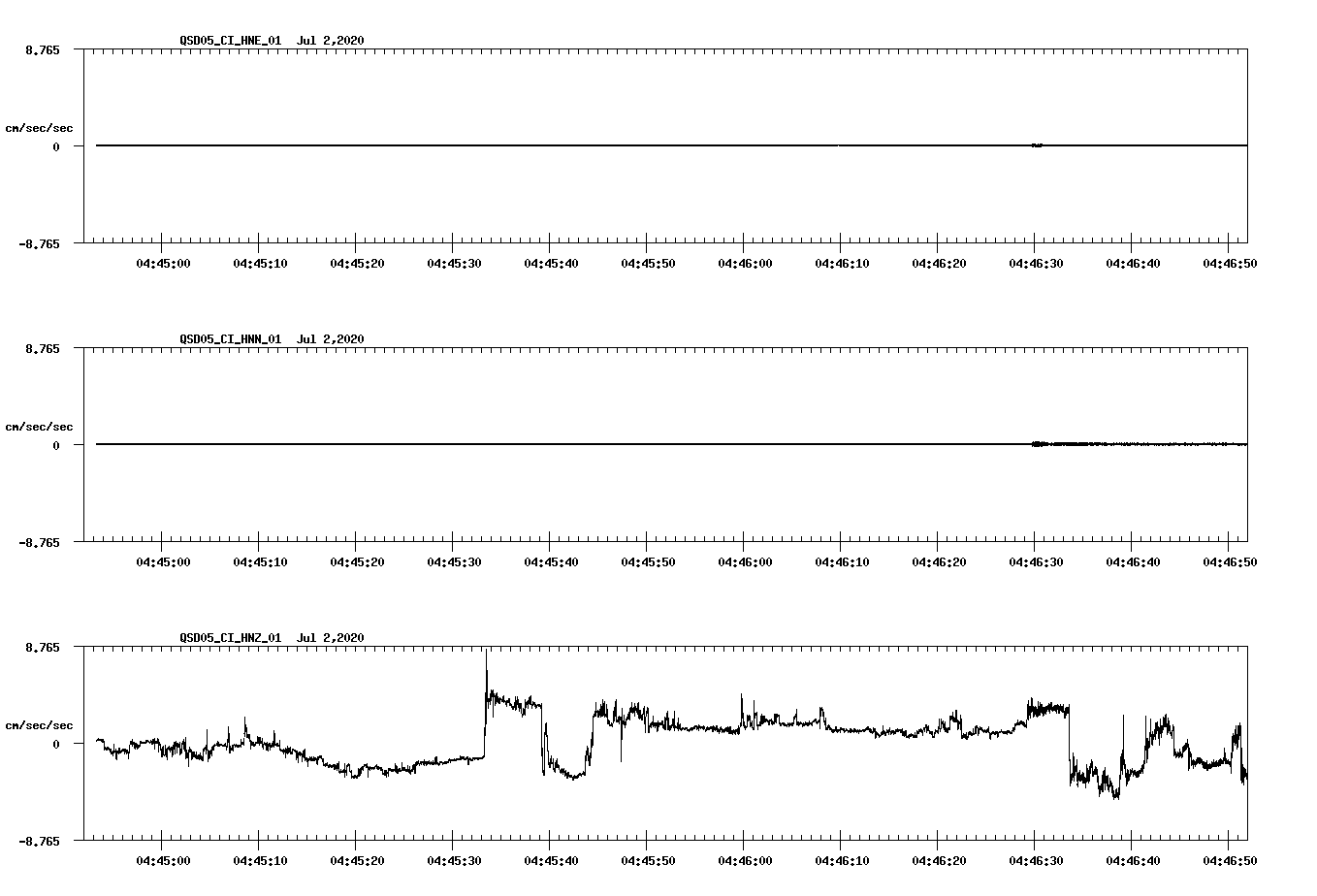 waveform image