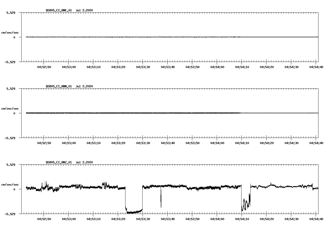 waveform image
