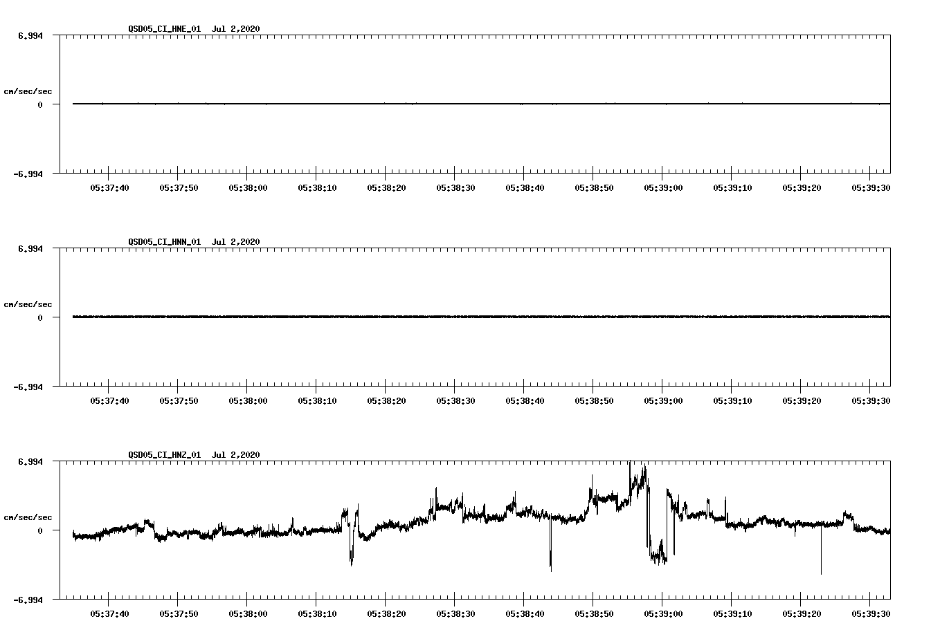 waveform image
