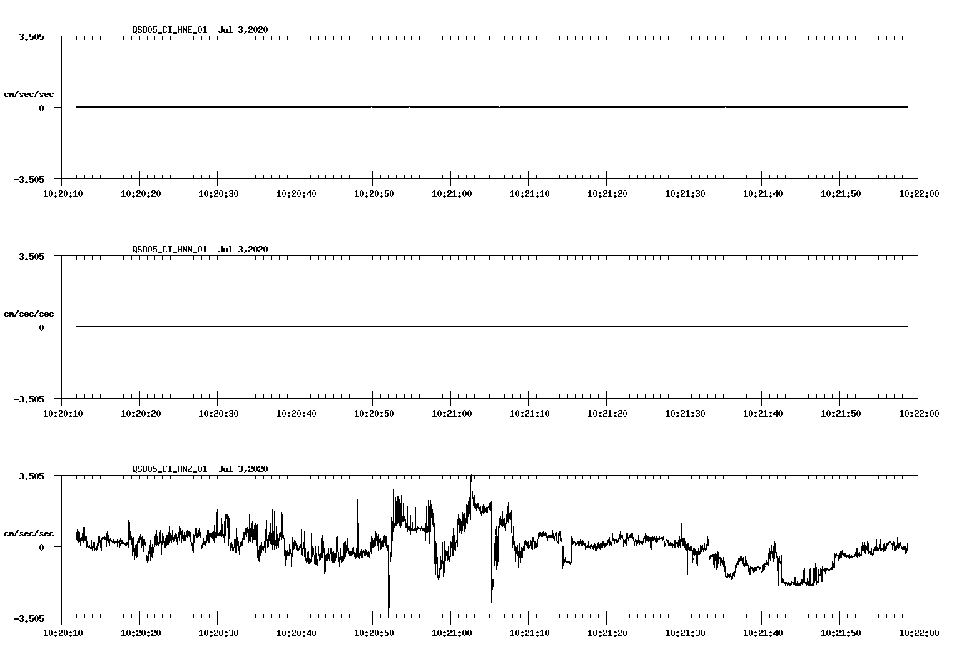waveform image