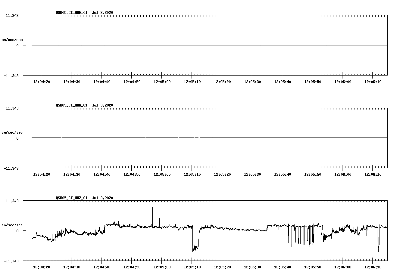 waveform image