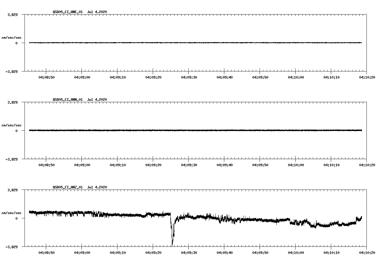 waveform image