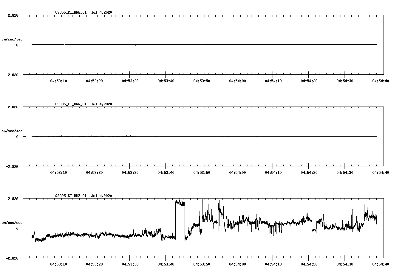 waveform image