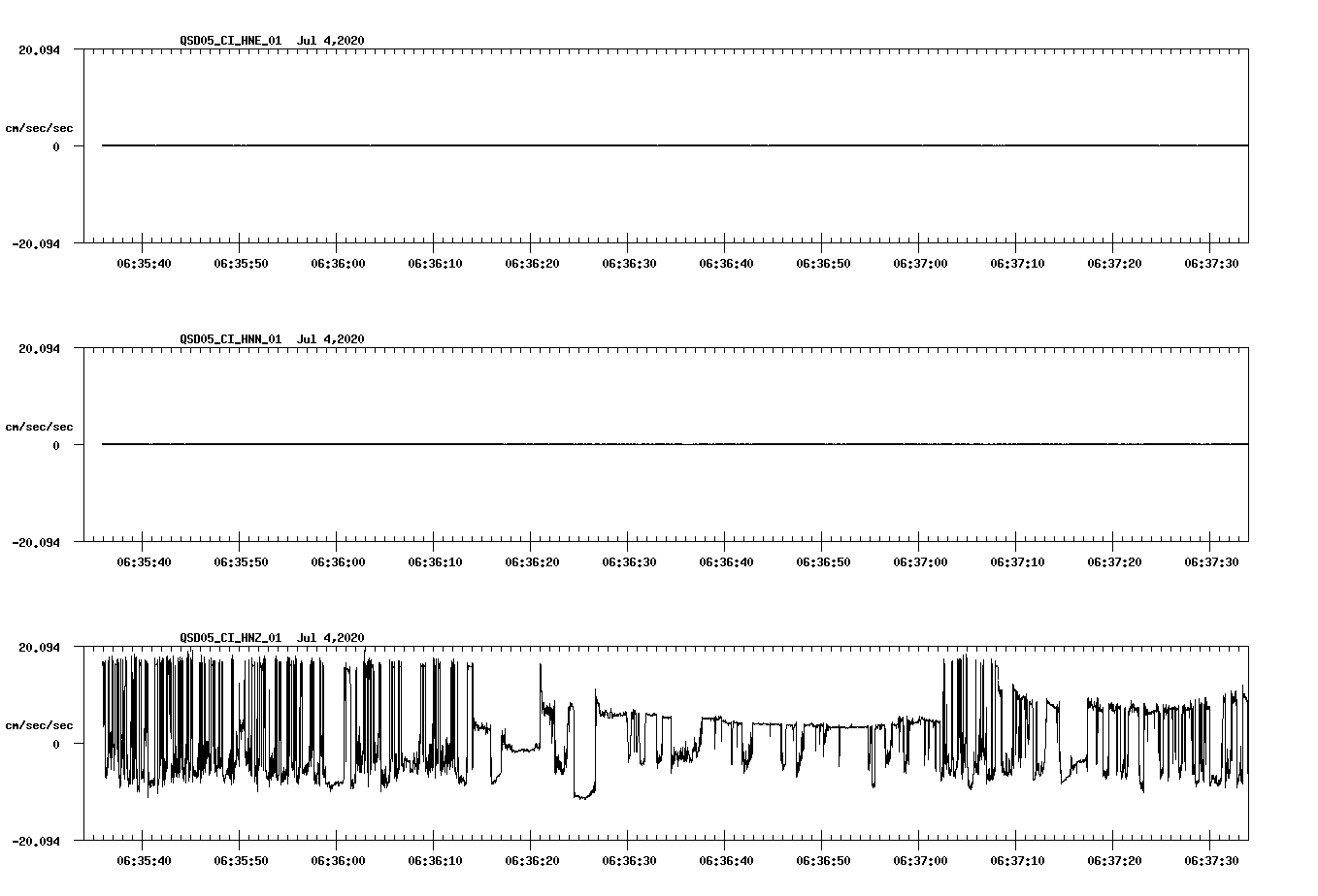 waveform image