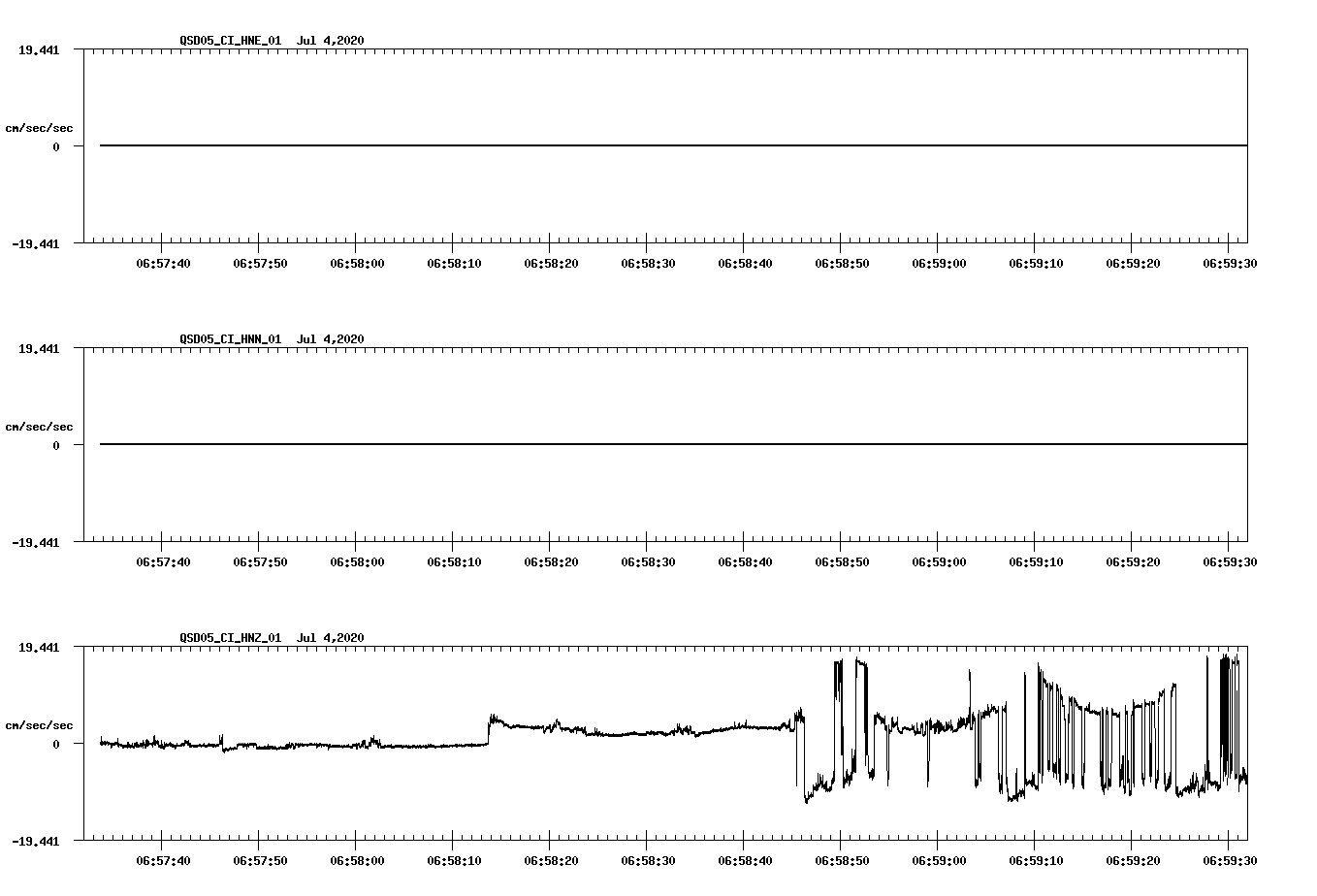 waveform image