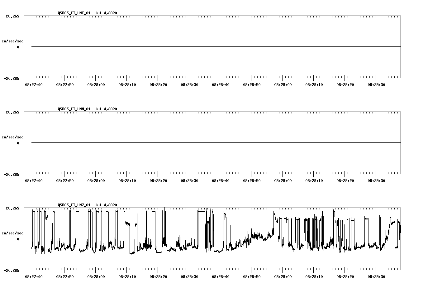 waveform image