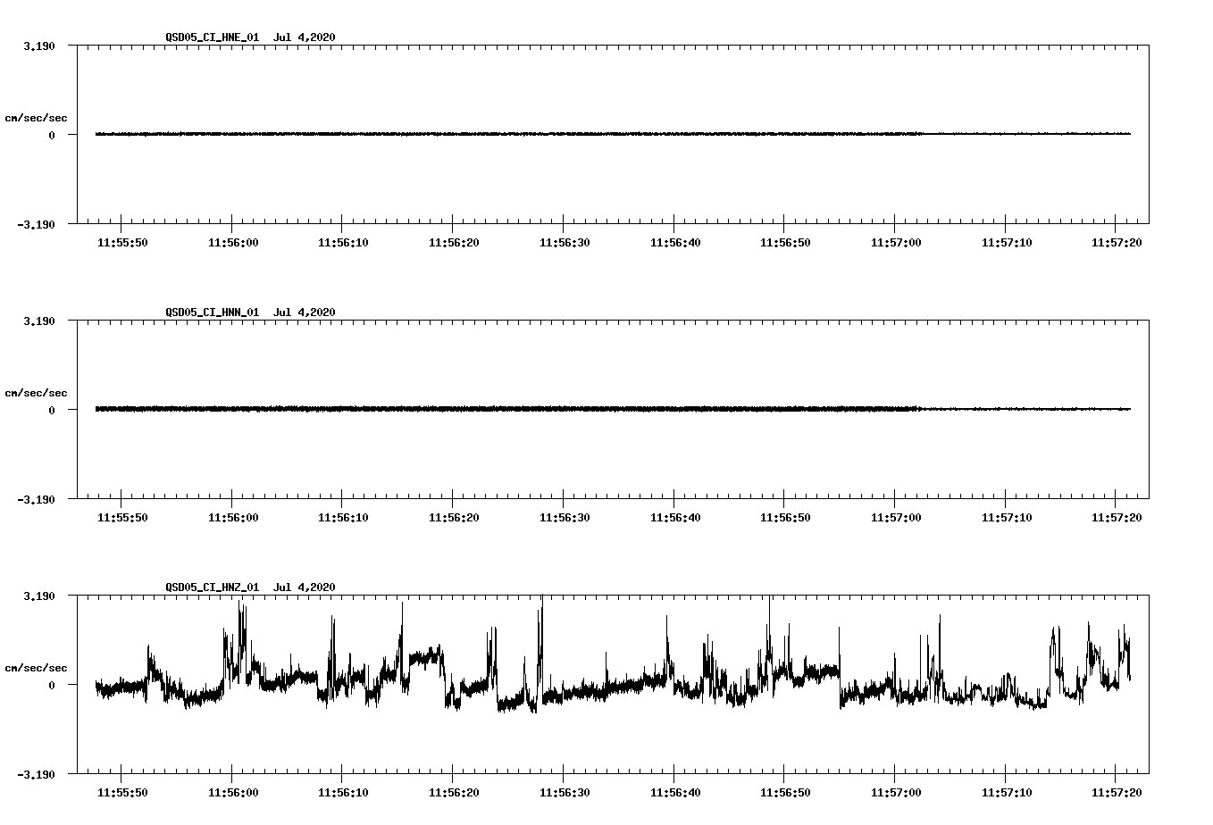 waveform image