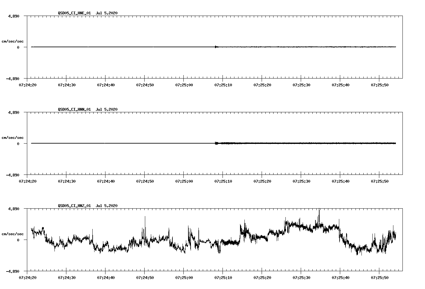 waveform image