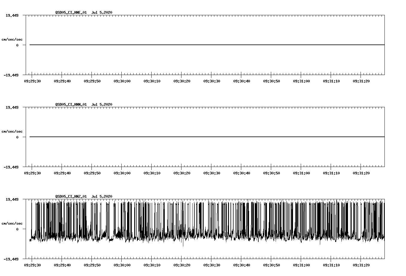 waveform image