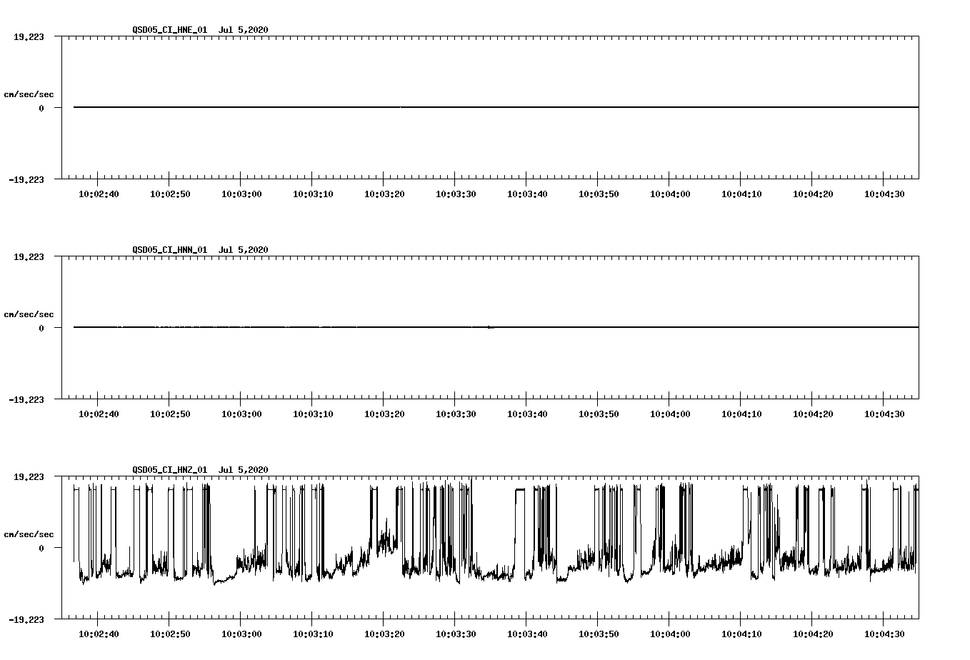 waveform image