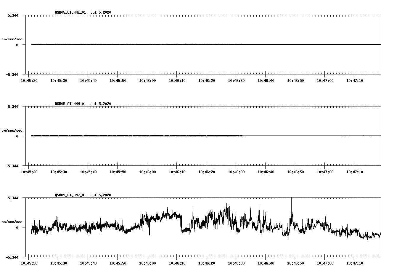 waveform image
