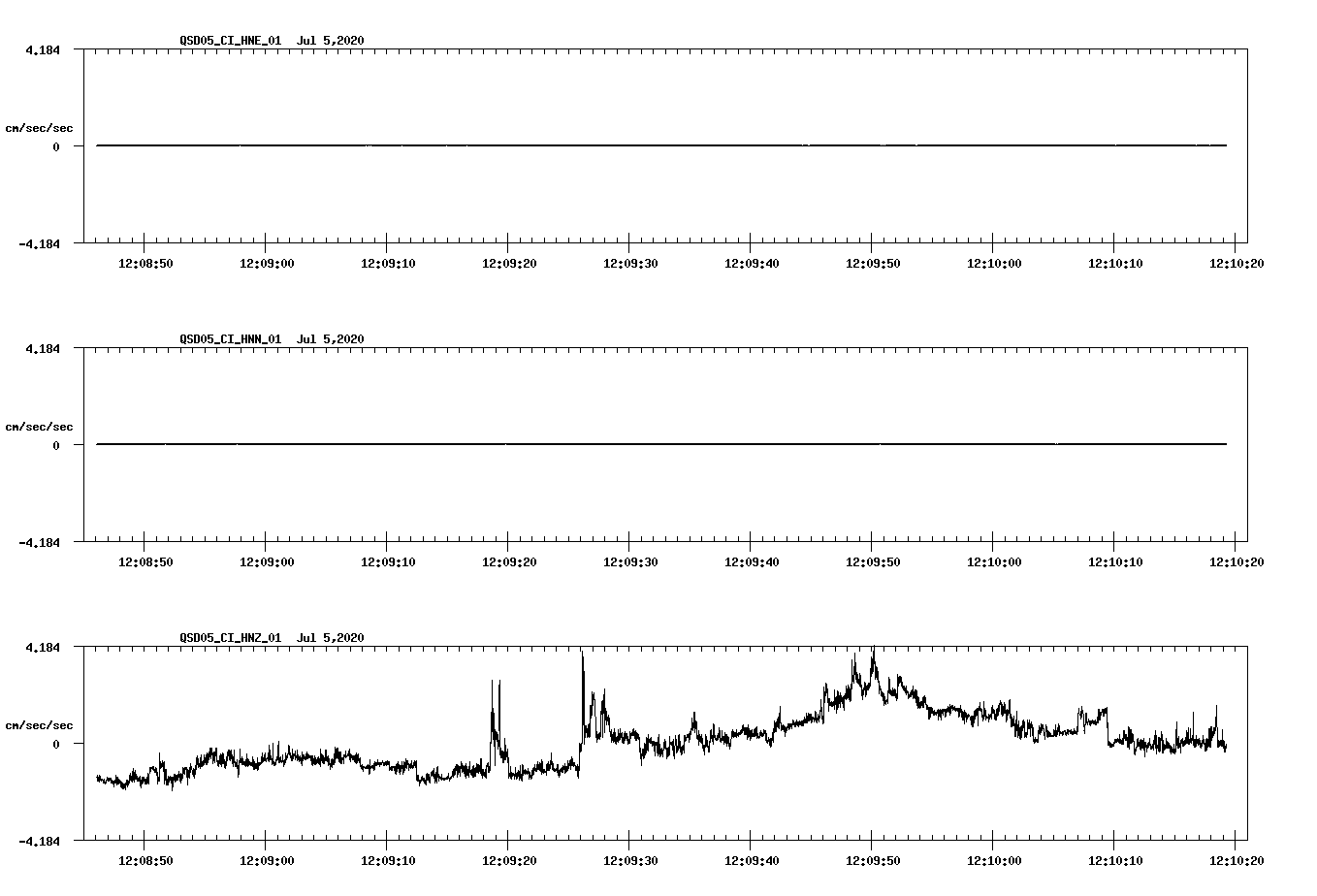 waveform image