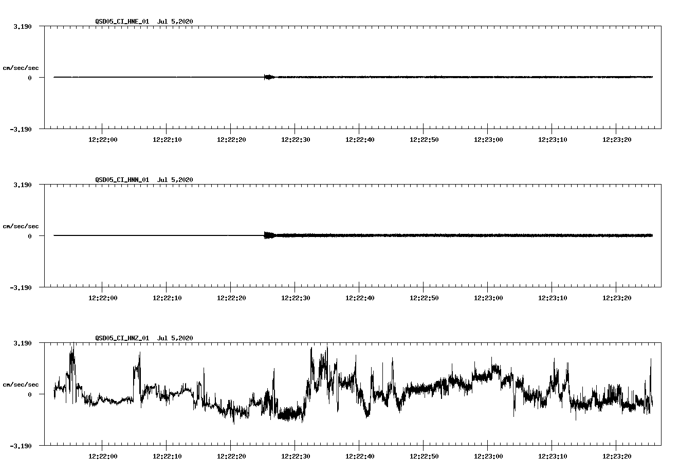 waveform image
